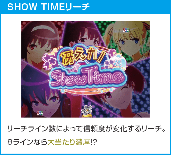 Ｐ冴えない彼女の育てかた ９９ver.のスペック