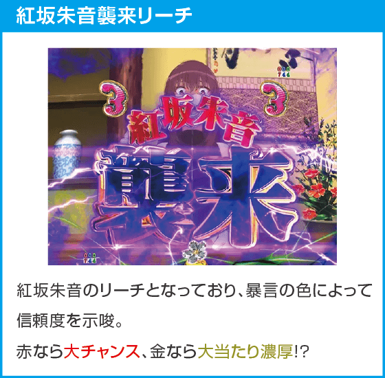 Ｐ冴えない彼女の育てかた ９９ver.のスペック