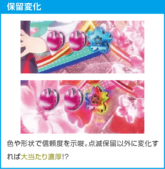 Ｐ冴えない彼女の育てかた ９９ver.のスペック