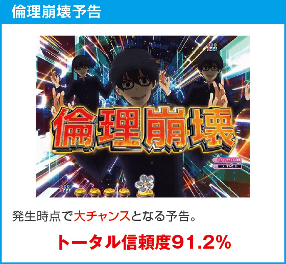 Ｐ冴えない彼女の育てかた ９９ver.のスペック