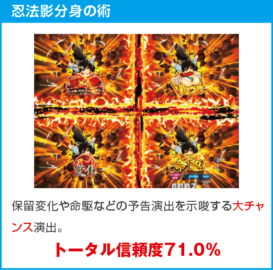 P閃乱カグラ 189大入りver.のスペック