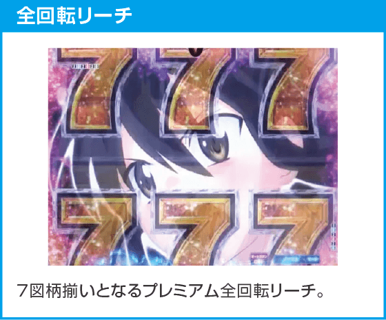 P閃乱カグラ 189大入りver.のスペック