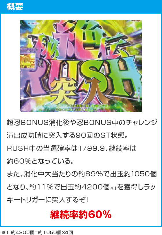 P閃乱カグラ 189大入りver.のスペック