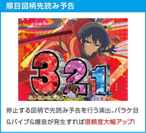 P閃乱カグラ 189大入りver.のスペック