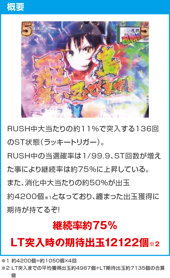 P閃乱カグラ 189大入りver.のスペック