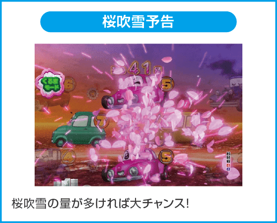 PA乗物娘 with CYBERJAPANDANCERS 2nd season 59ver.のスペック