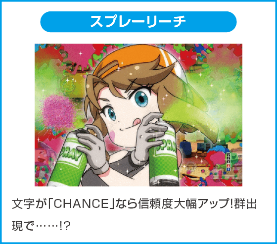 PA乗物娘 with CYBERJAPANDANCERS 2nd season 59ver.のスペック