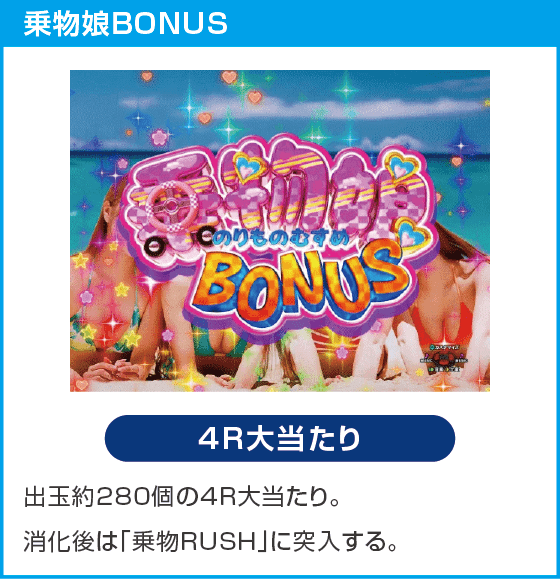 PA乗物娘 with CYBERJAPANDANCERS 2nd season 59ver.のスペック