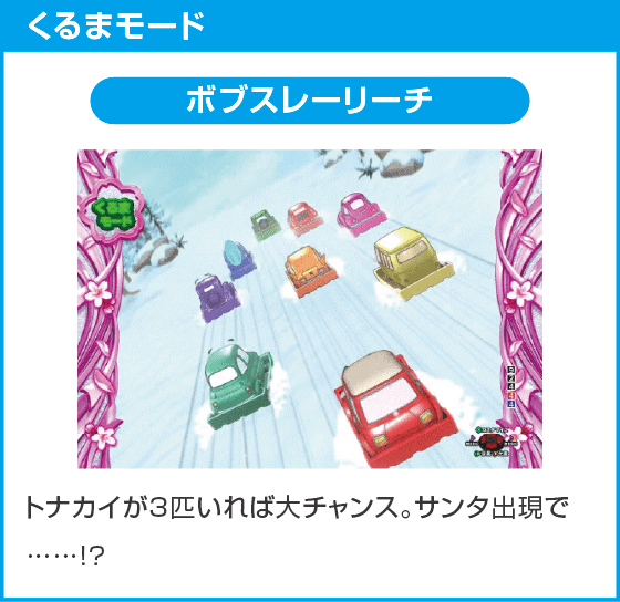 PA乗物娘 with CYBERJAPANDANCERS 2nd season 59ver.のスペック