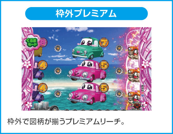 PA乗物娘 with CYBERJAPANDANCERS 2nd season 59ver.のスペック