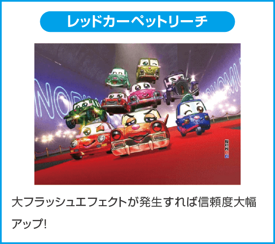 PA乗物娘 with CYBERJAPANDANCERS 2nd season 59ver.のスペック