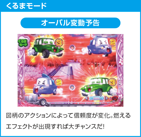 PA乗物娘 with CYBERJAPANDANCERS 2nd season 59ver.のスペック