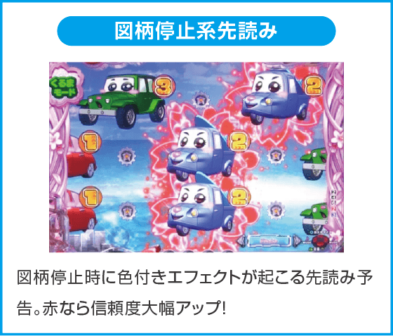 PA乗物娘 with CYBERJAPANDANCERS 2nd season 59ver.のスペック