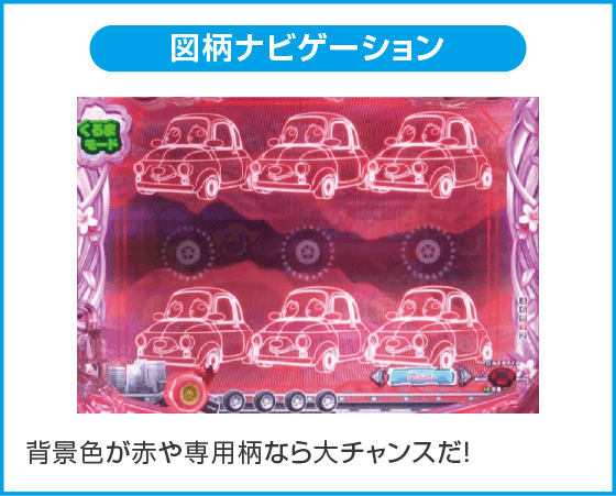 PA乗物娘 with CYBERJAPANDANCERS 2nd season 59ver.のスペック