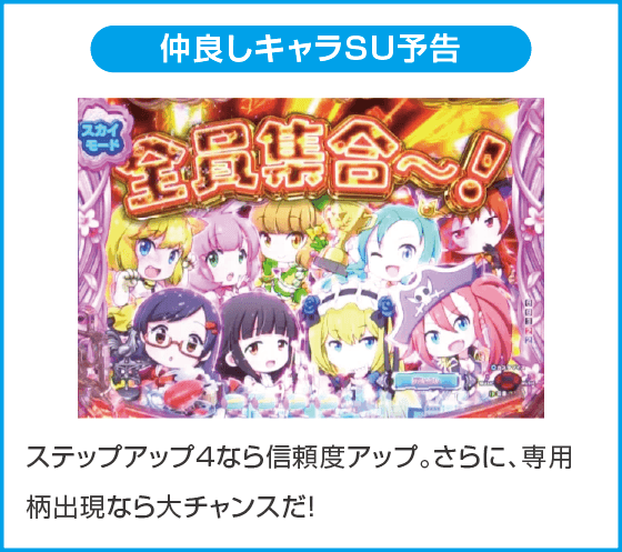 PA乗物娘 with CYBERJAPANDANCERS 2nd season 59ver.のスペック