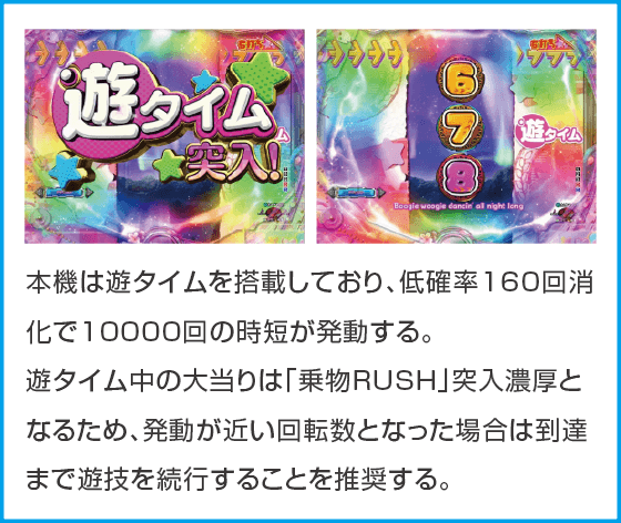 PA乗物娘 with CYBERJAPANDANCERS 2nd season 59ver.のスペック