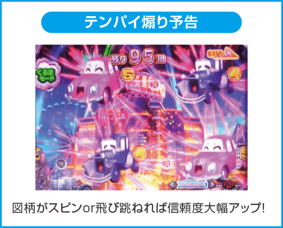 PA乗物娘 with CYBERJAPANDANCERS 2nd season 77ver.のスペック