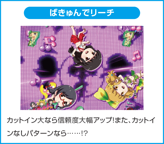 PA乗物娘 with CYBERJAPANDANCERS 2nd season 77ver.のスペック