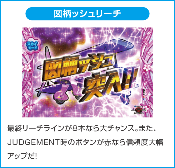 PA乗物娘 with CYBERJAPANDANCERS 2nd season 77ver.のスペック