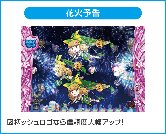 PA乗物娘 with CYBERJAPANDANCERS 2nd season 77ver.のスペック