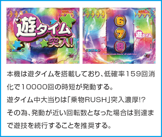 PA乗物娘 with CYBERJAPANDANCERS 2nd season 77ver.のスペック