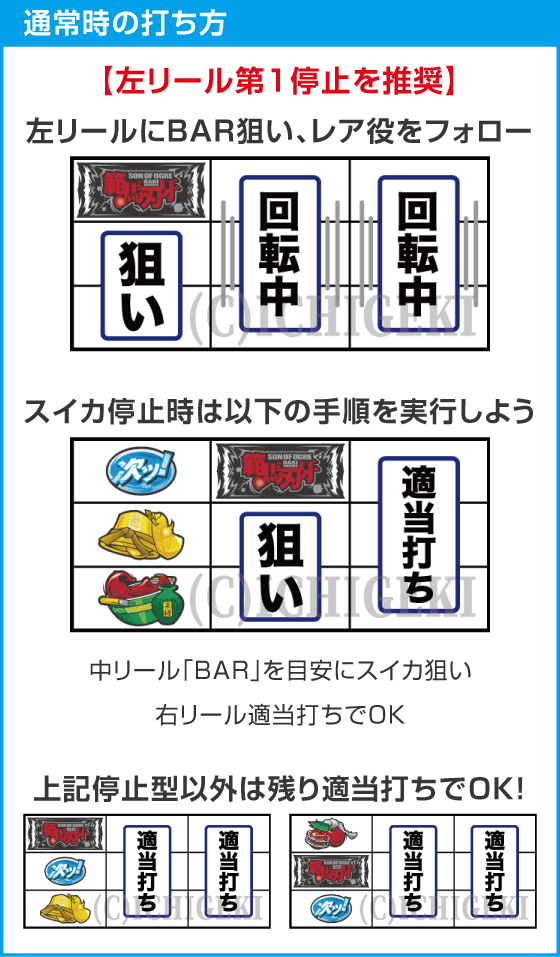 スマスロ 攻殻機動隊のスペック