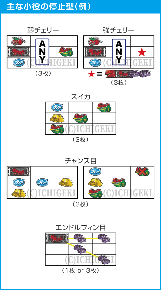 スマスロ 攻殻機動隊のスペック