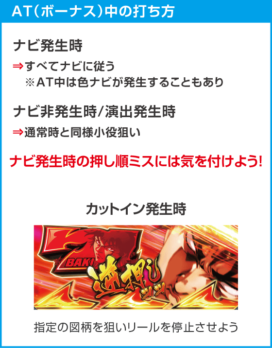 スマスロ 攻殻機動隊のスペック