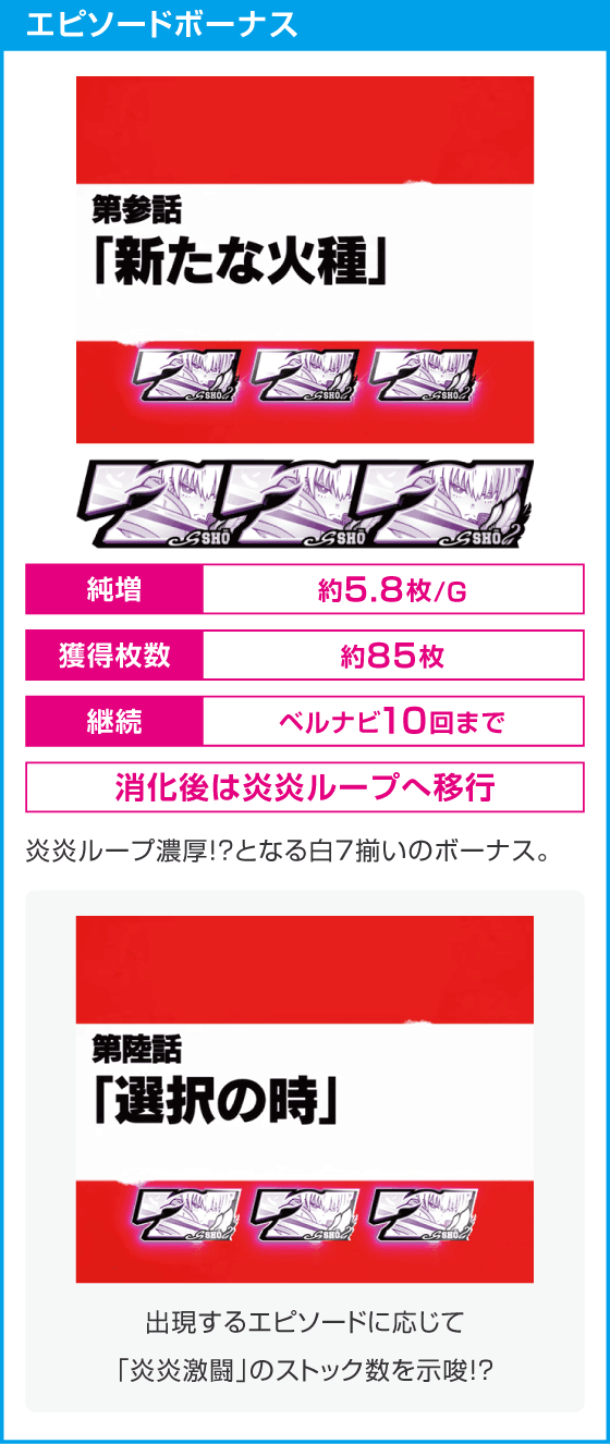 Lパチスロ 炎炎ノ消防隊2