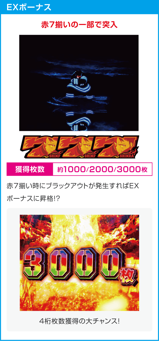 Lパチスロ 炎炎ノ消防隊2