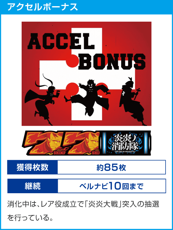 Lパチスロ 炎炎ノ消防隊2