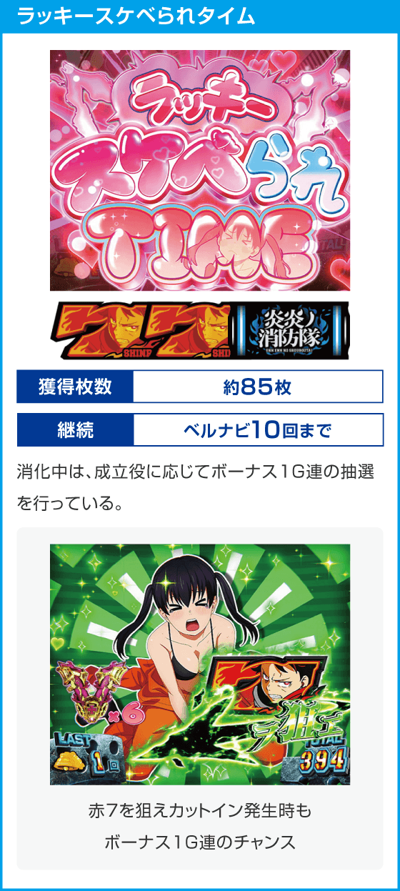 Lパチスロ 炎炎ノ消防隊2