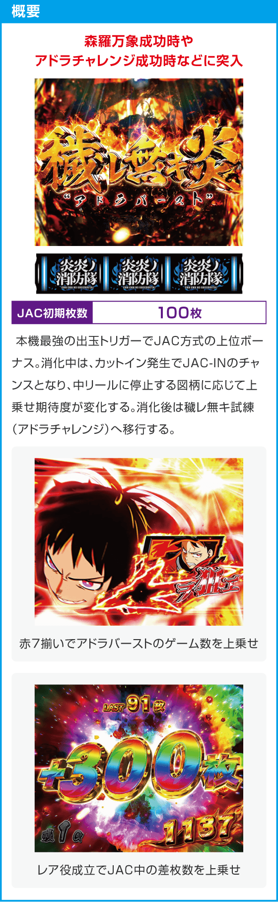 Lパチスロ 炎炎ノ消防隊2