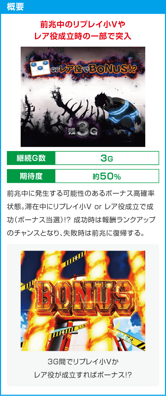 Lパチスロ 炎炎ノ消防隊2