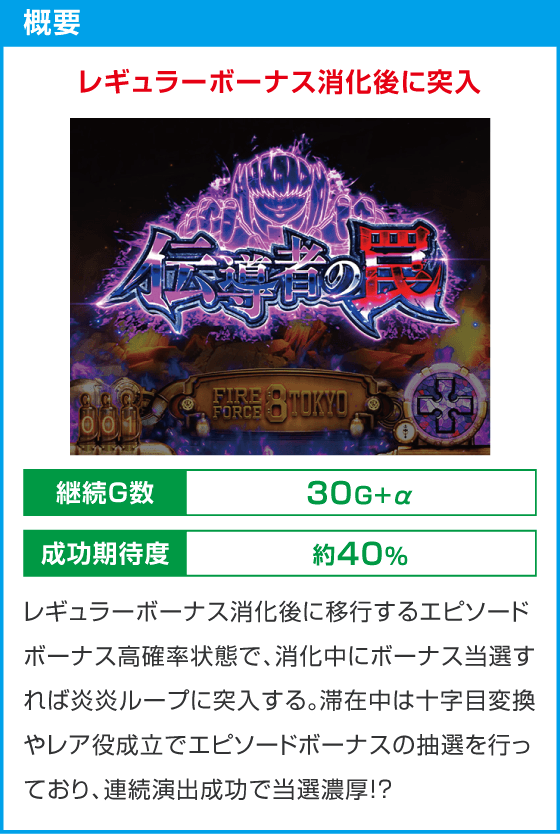 Lパチスロ 炎炎ノ消防隊2