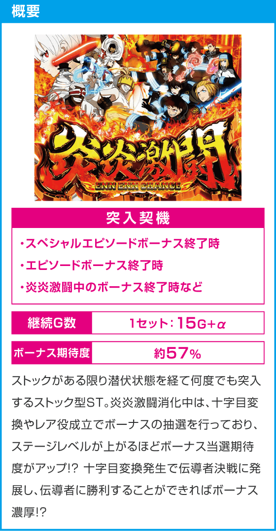 Lパチスロ 炎炎ノ消防隊2