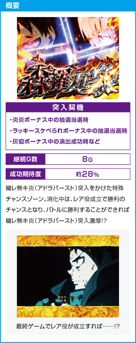 Lパチスロ 炎炎ノ消防隊2