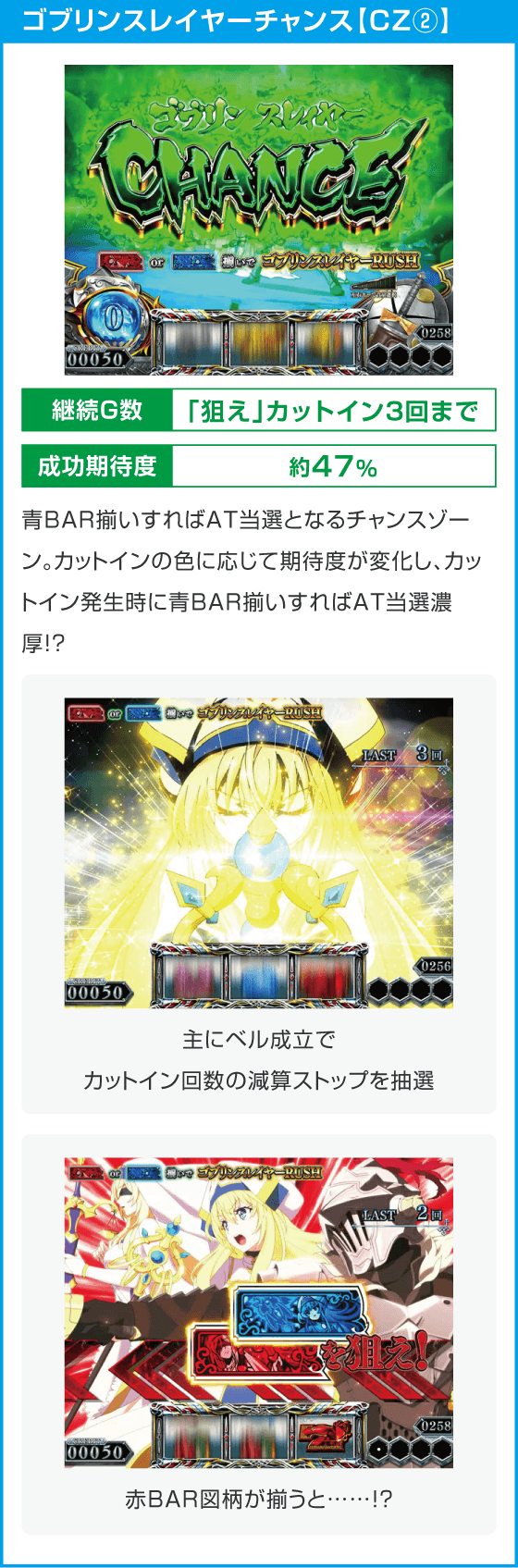 スマスロ ゴブリンスレイヤーⅡ