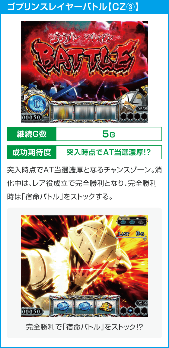 スマスロ ゴブリンスレイヤーⅡ