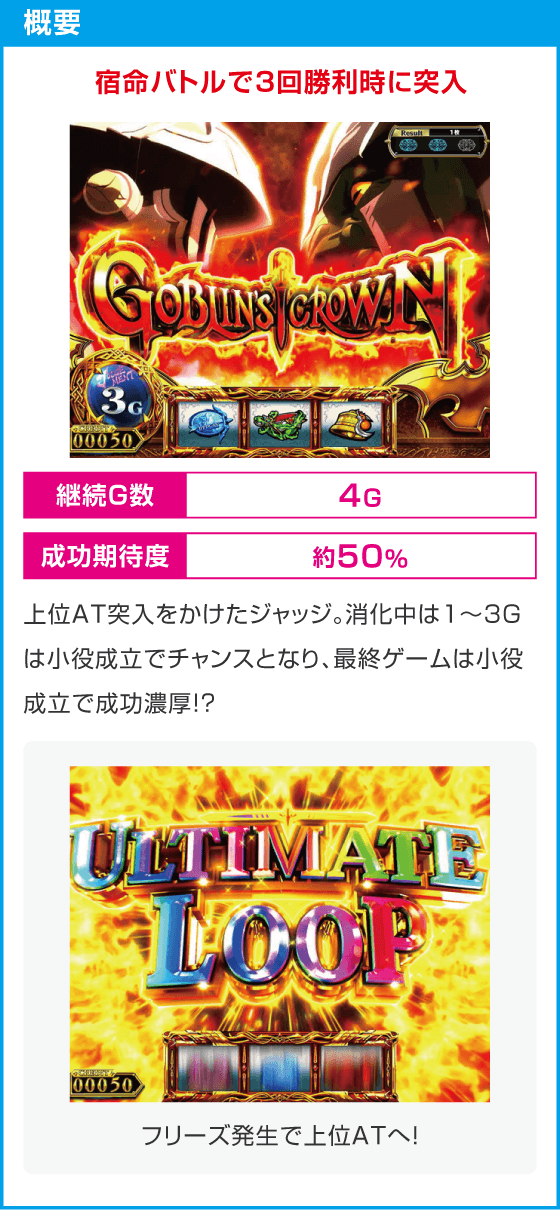 スマスロ ゴブリンスレイヤーⅡ