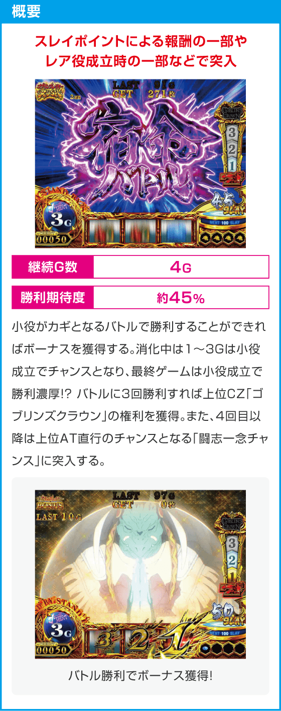 スマスロ ゴブリンスレイヤーⅡ