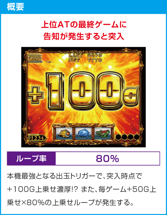 スマスロ ゴブリンスレイヤーⅡ