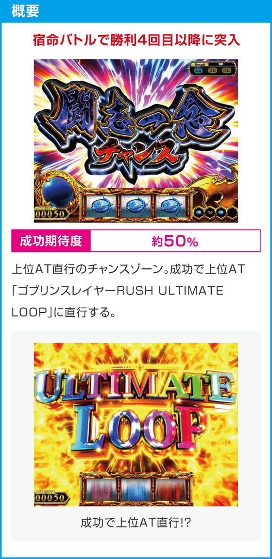 スマスロ ゴブリンスレイヤーⅡ