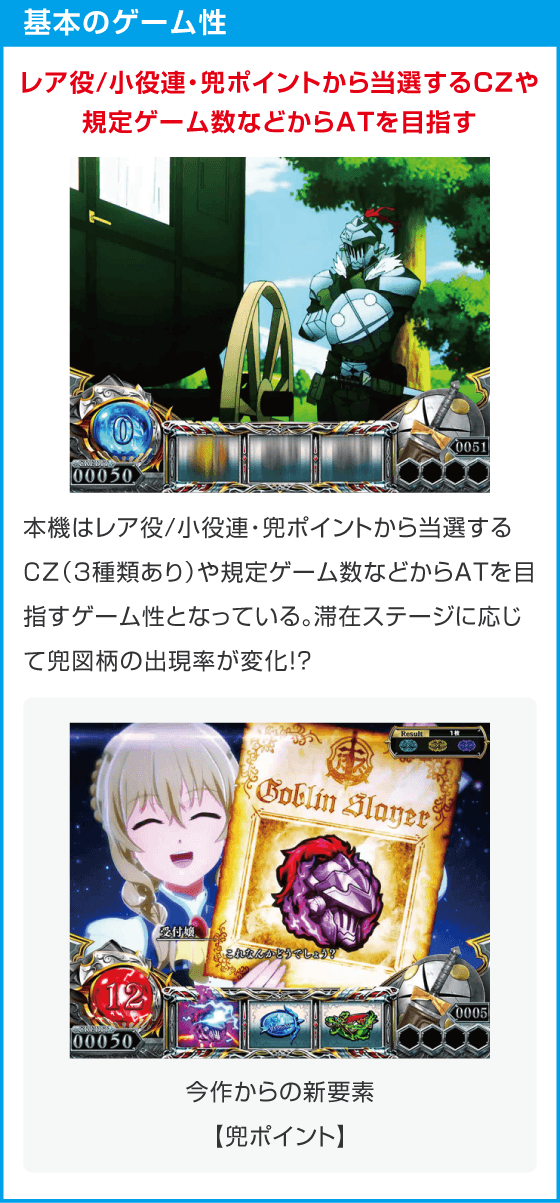 スマスロ ゴブリンスレイヤーⅡ