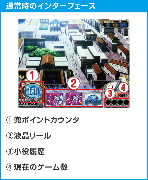 スマスロ ゴブリンスレイヤーⅡ