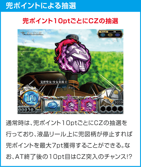 スマスロ ゴブリンスレイヤーⅡ