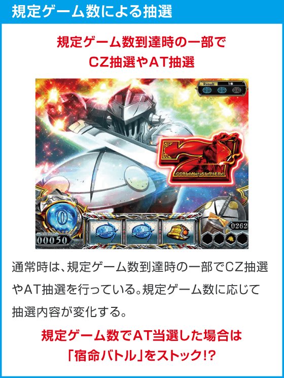 スマスロ ゴブリンスレイヤーⅡ