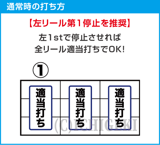 スマスロ ゴブリンスレイヤーⅡのスペック