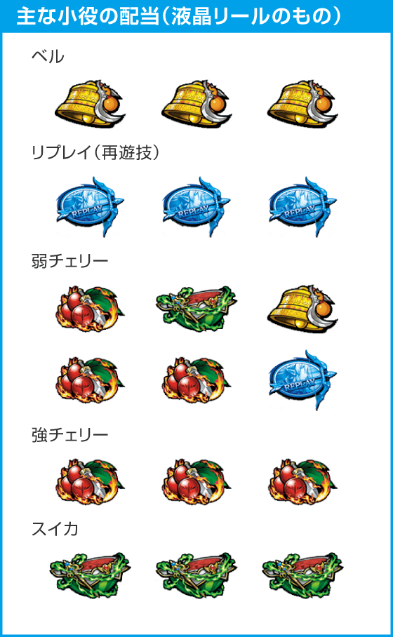 スマスロ ゴブリンスレイヤーⅡのスペック