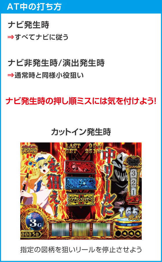 スマスロ ゴブリンスレイヤーⅡのスペック